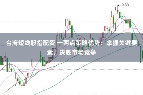 台湾短线股指配资 一两点策略优势:掌握关键要素,决胜市场竞争
