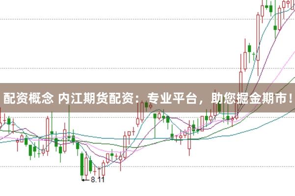 配资概念 内江期货配资:专业平台,助您掘金期市!